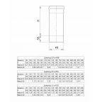 Стандарт ТермоЭмаль Дымоход 1,0 м / 115- 115