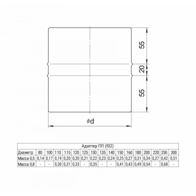 ГАЗ Адаптер ПП