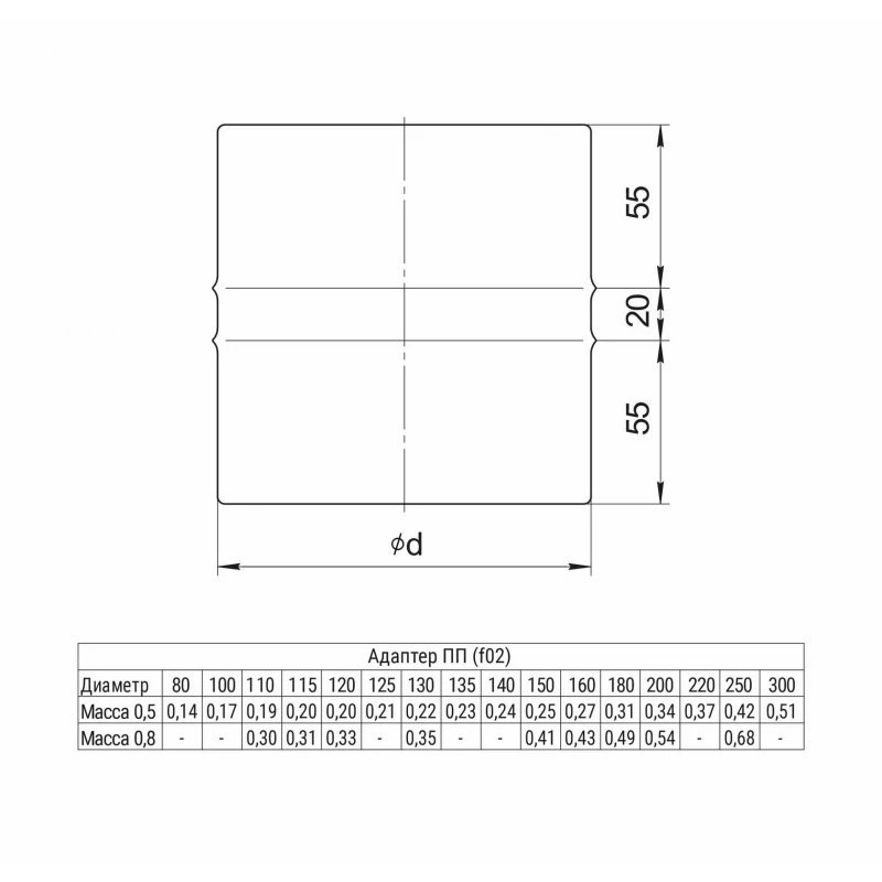 ГАЗ Адаптер ПП