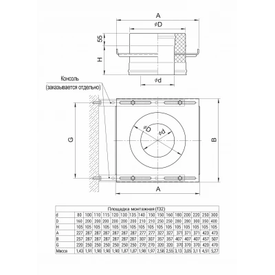 ГАЗ 30-50 Цинк Площадка монтажная