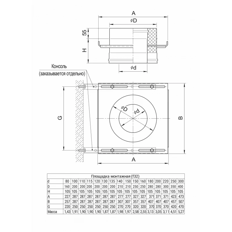 ГАЗ 30-50 Цинк Площадка монтажная