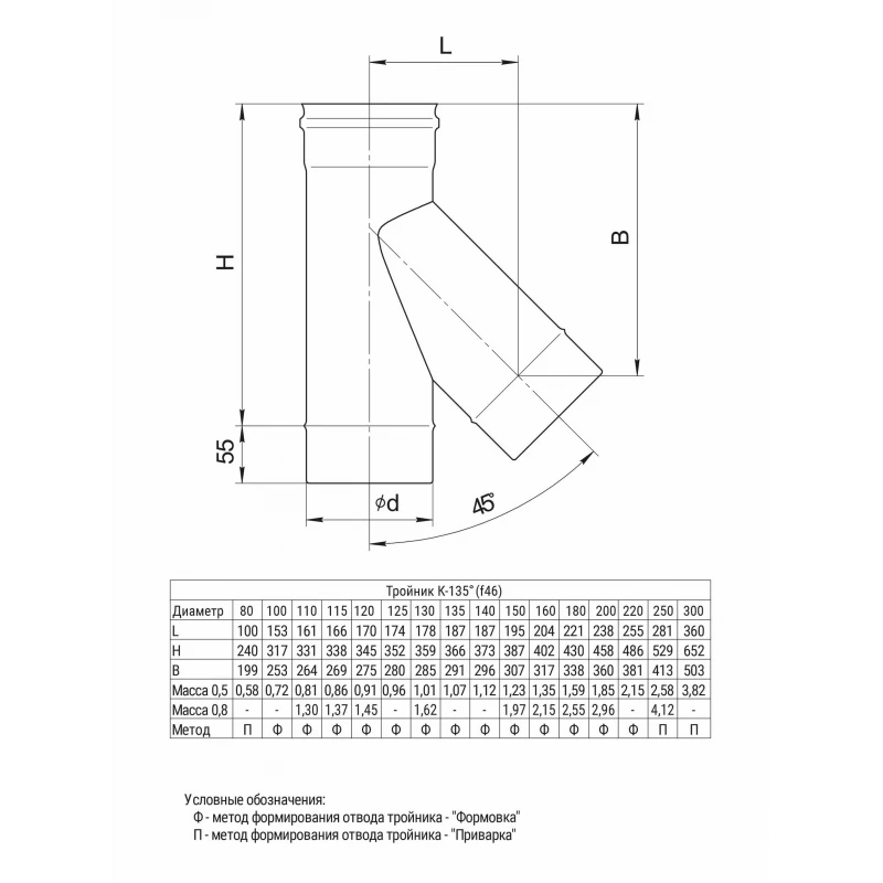 ГАЗ Тройник-К 135°