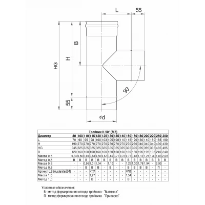 ГАЗ Тройник-К 90°