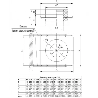 ГАЗ 30-50 Площадка монтажная