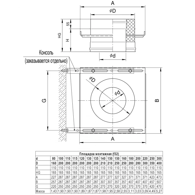 ГАЗ 30-50 Площадка монтажная