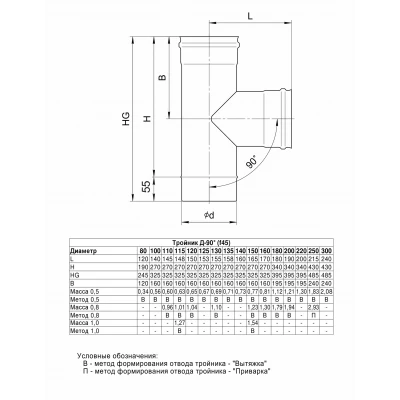 ГАЗ Тройник-Д 90°