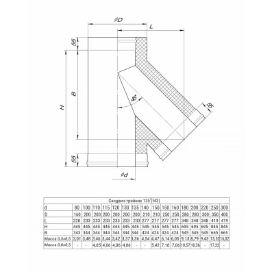 Стандарт 30-50 Сэндвич-тройник 135°
