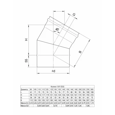 Стандарт Колено угол 135°