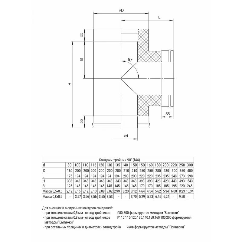 Стандарт 30-50 Сэндвич-тройник 90°