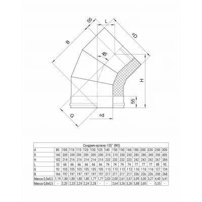 Стандарт 30-50 Сэндвич-колено 135°