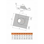 Узел прохода кровли 0-15°