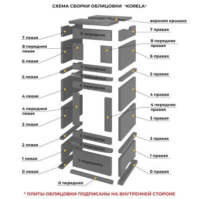 Печь-камин с духовкой EVEREST "КОРЕЛА" Пироксенит Элит