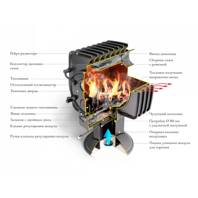 Фаренгейт 10