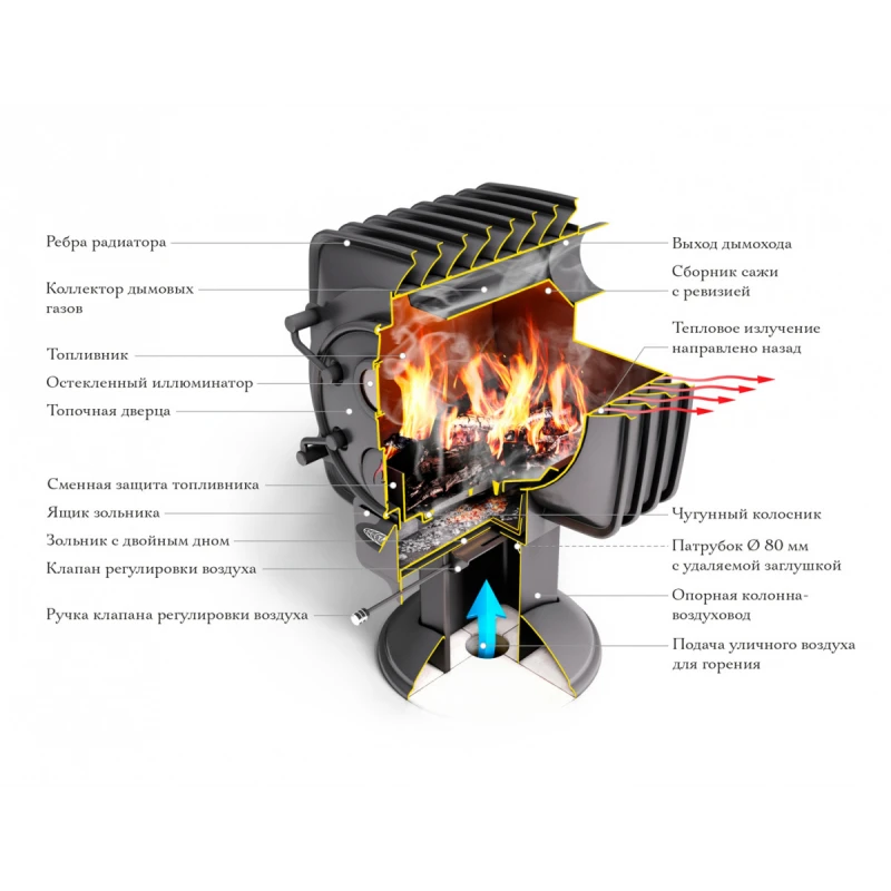 Фаренгейт 10