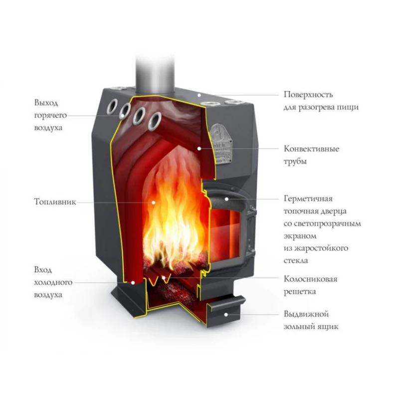 Гимназист