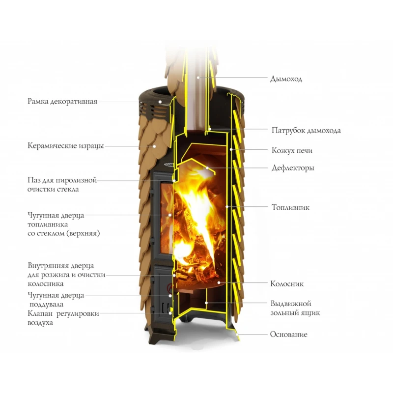 Сента Панголина