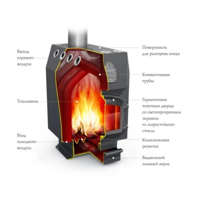 Студент