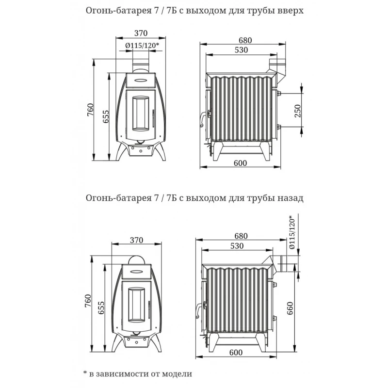 Огонь-Батарея 7