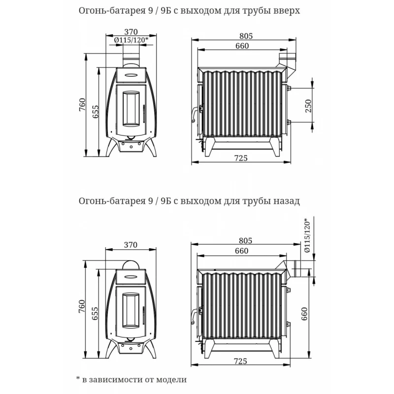 Огонь-Батарея 9