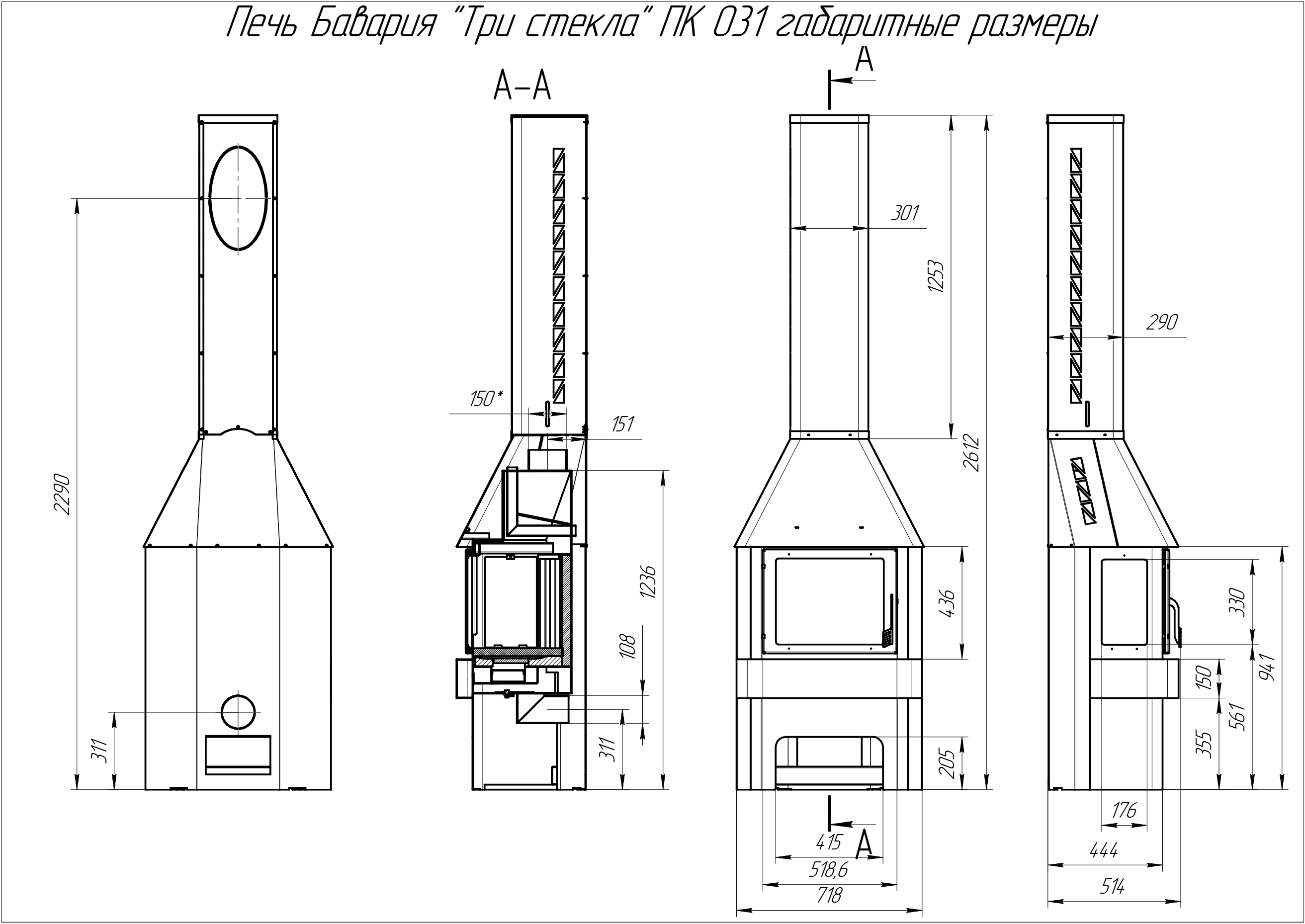 Габаритные размеры